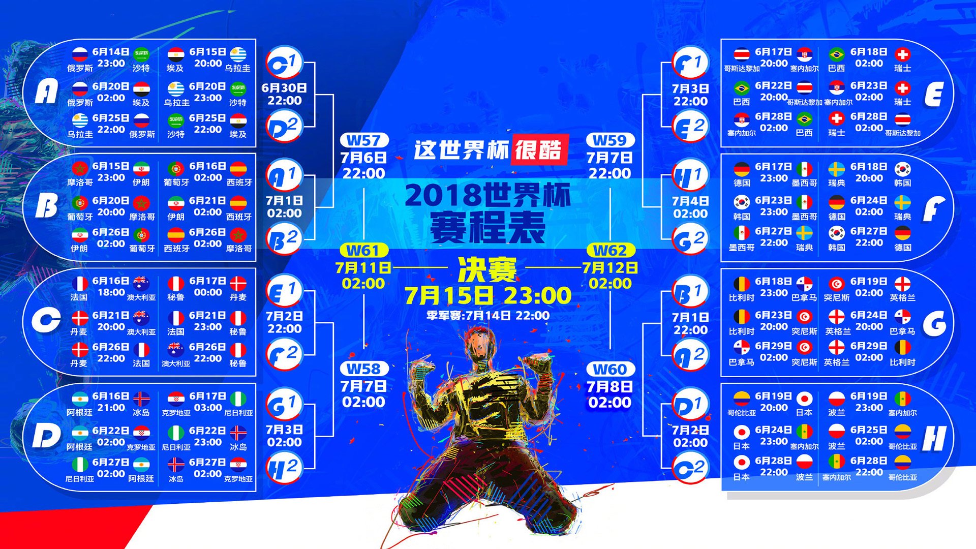 神兵天降!费利克斯补时绝杀,美国队2-1力克澳大利亚挺进16强